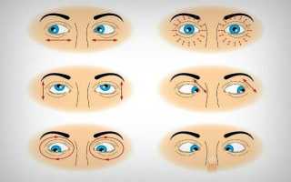 Что такое расходящееся косоглазие (экзотропия) и как его эффективно лечить