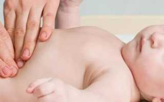 Колики у новорожденного и его симптомы