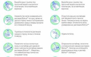 Как выбрать белые линзы — преимущества и недостатки моделей