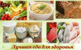 Какие продукты от изжоги помогают и какая еда лучше