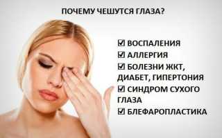 Почему чешутся глаза, что делать и как лечить надоедливый симптом?