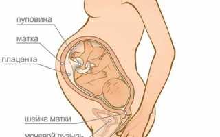 Тошнота на 39 неделе беременности