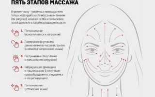 Как правильно выполнять лимфодренажный массаж от отеков под глазами: 6 техник